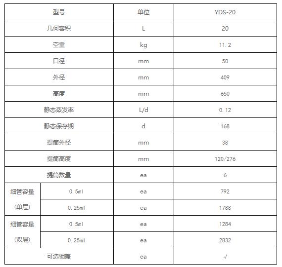 液氮罐參數(shù)表