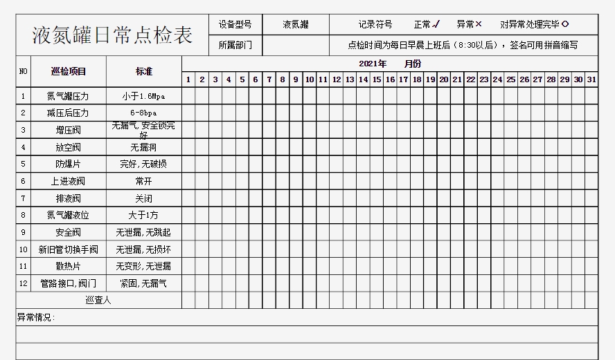 液氮罐日常檢查表